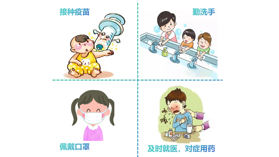 百(bai)日(ri)咳卷土重(zhong)來，Archimed助力(li)快速(su)鑒别，守(shou)護您的(de)健康